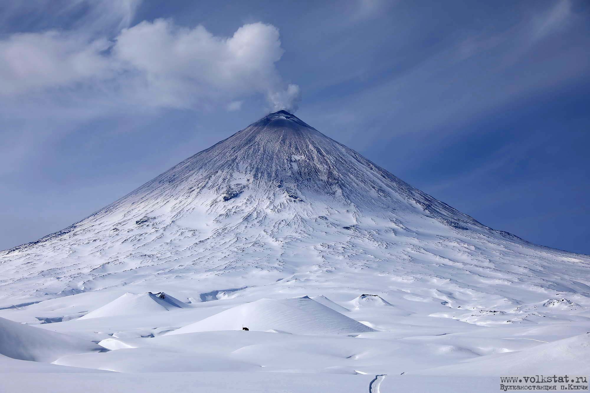 April 26 , 2018. EN.  Klyuchevskoy , Cerro Machin , Kirishimayama , Popocatepetl , Nevados de Chillan .