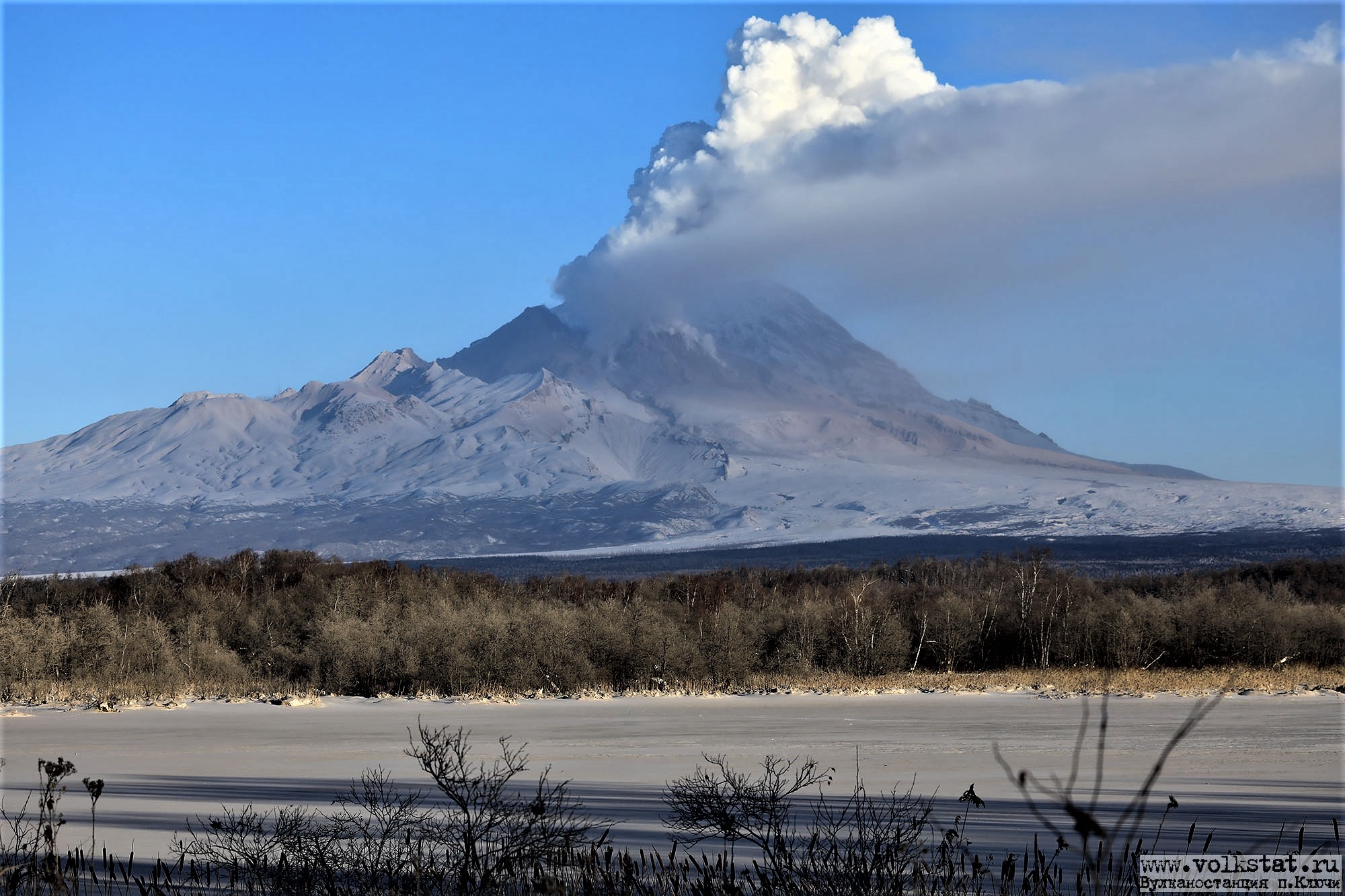 Lire la suite à propos de l’article January 02 , 2019. EN.  Colombia : Nevado del Ruiz , Russia / Kamchatka : Sheveluch , France / la Reunion : Piton de la Fournaise , Indonesia : Anak Krakatau , Guatemala : Santiaguito .