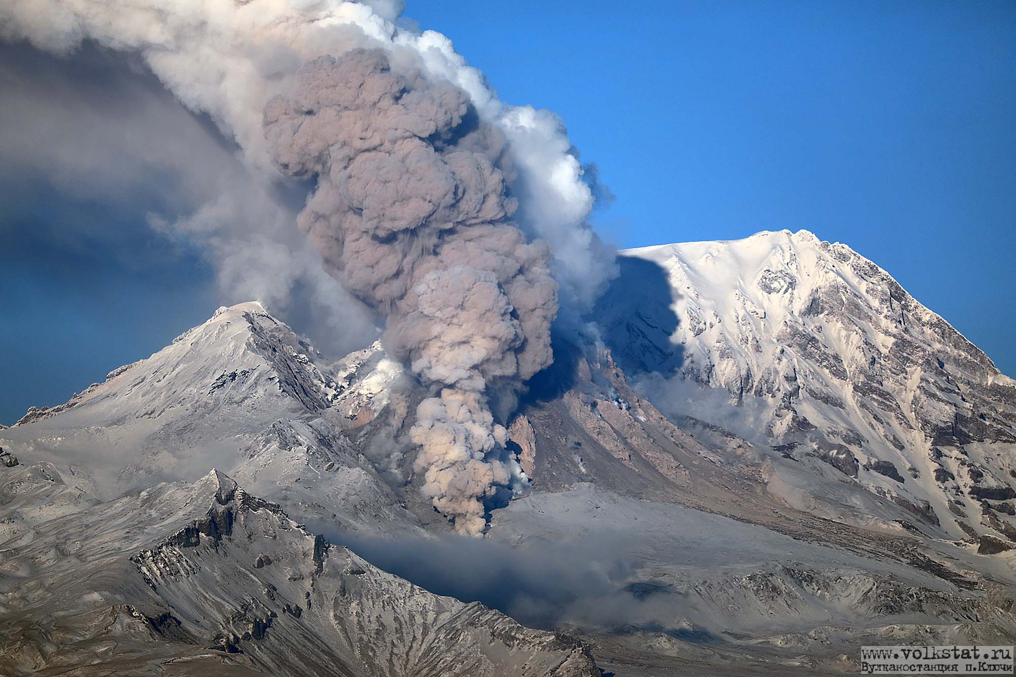 Lire la suite à propos de l’article February 10 , 2019. EN.  Kamchatka : Sheveluch , Colombia : Nevado del Ruiz , Indonesia : Merapi , Chili : Chaiten .