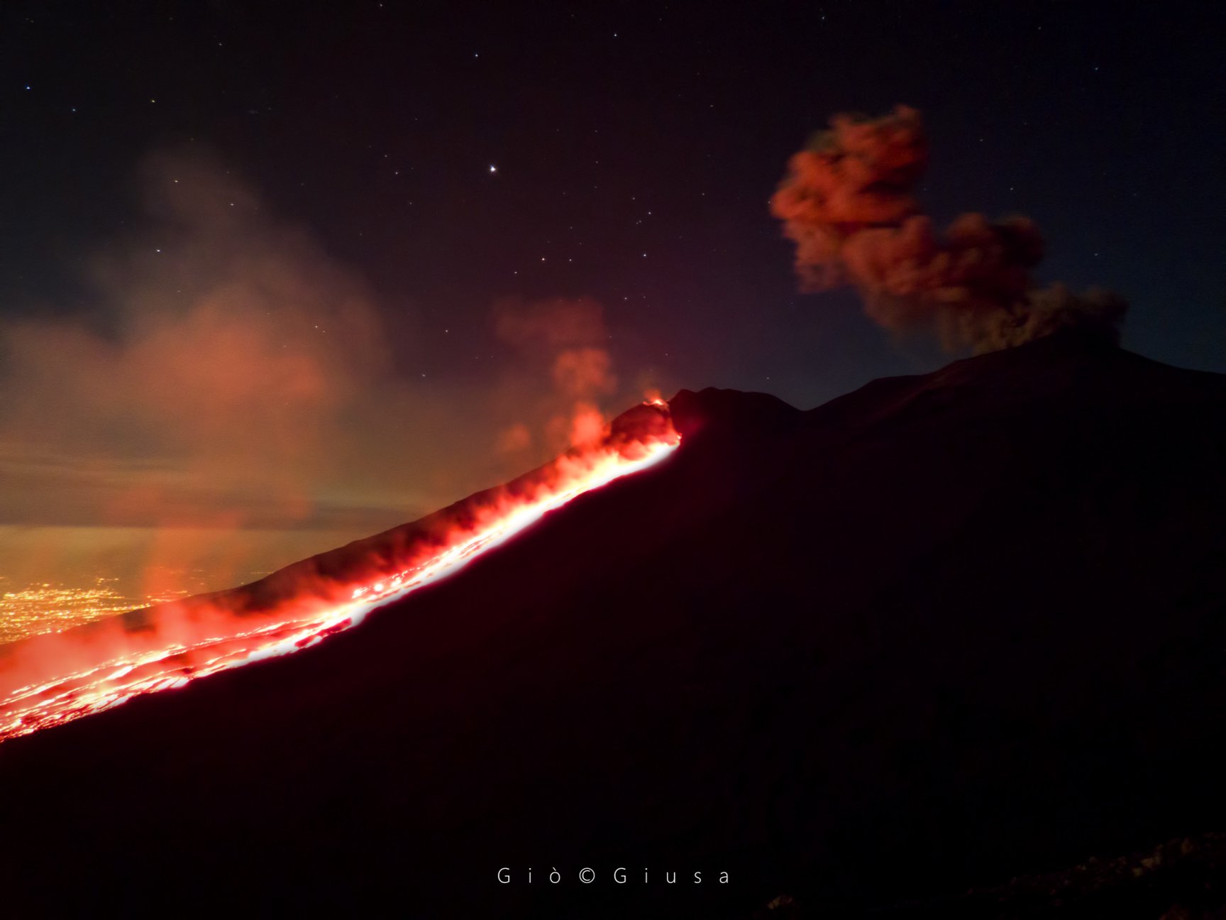 Lire la suite à propos de l’article 22 Juillet 2019. FR . Italie / Sicile : Etna , Kamchatka : Ebeko , Guatemala : Pacaya , Indonésie : Agung .