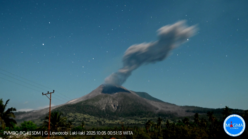 Lire la suite à propos de l’article October 5, 2025. EN. Indonesia : Lewotobi Laki-laki , La Martinique : Mount Pelée , Alaska : Shishaldin , Kamchatka : Sheveluch , Colombia : Galeras .